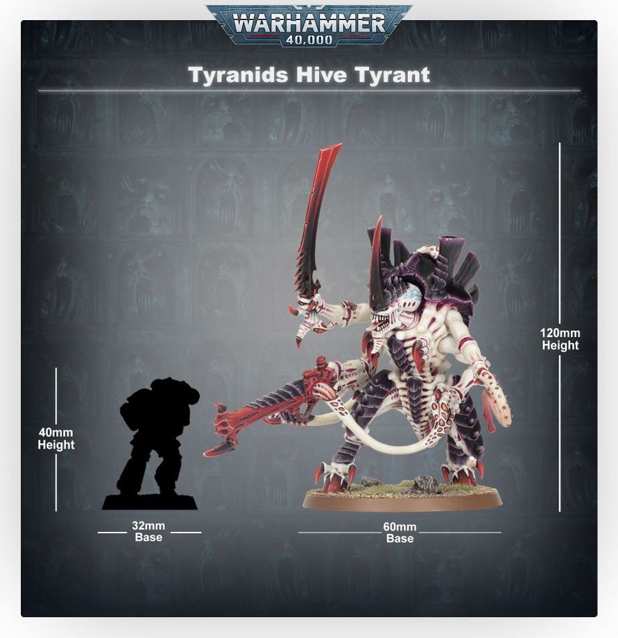 Tyranids Hive Tyrant Warhammer 40,000 miniature size comparison model figure