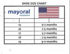 Mayoral Newborn Shoe Size Chart